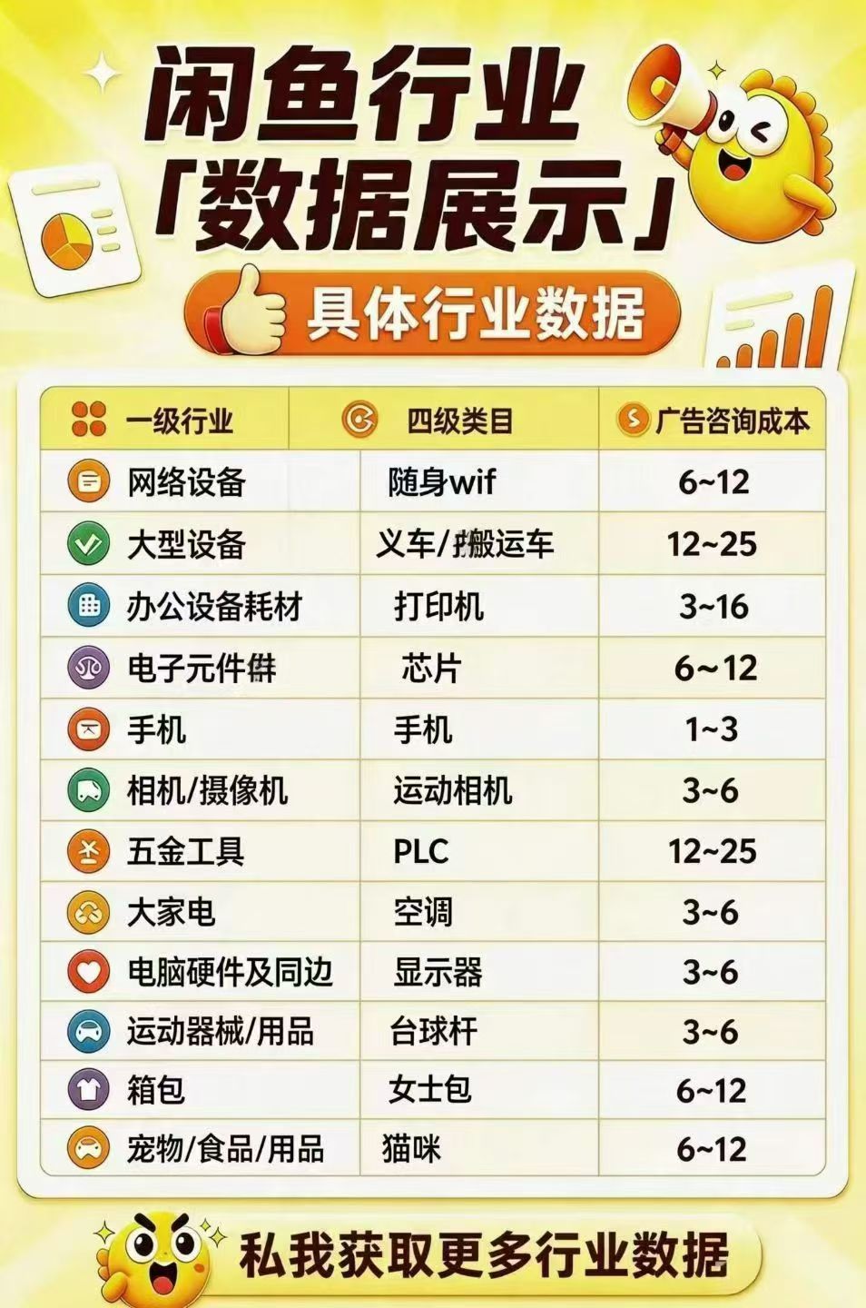 供需图片