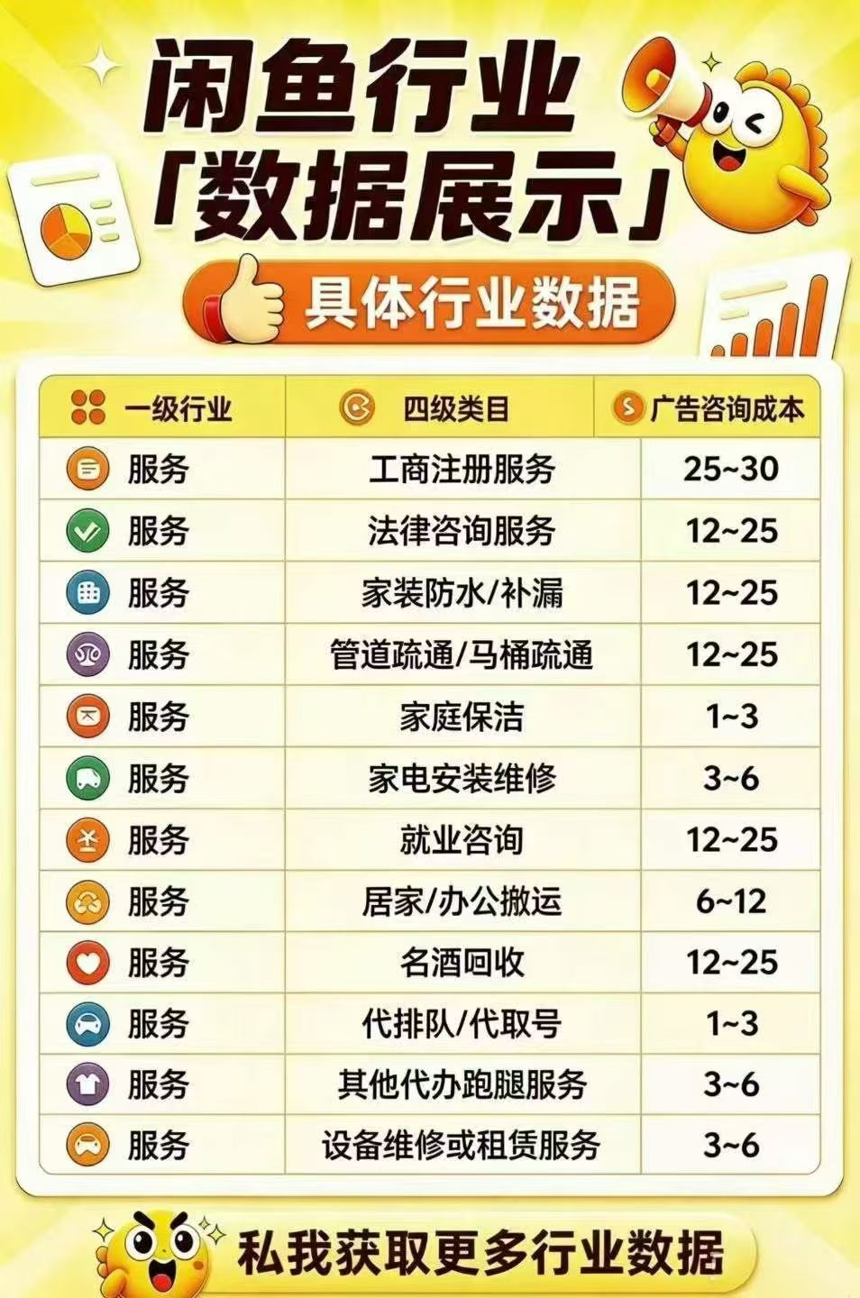 供需图片
