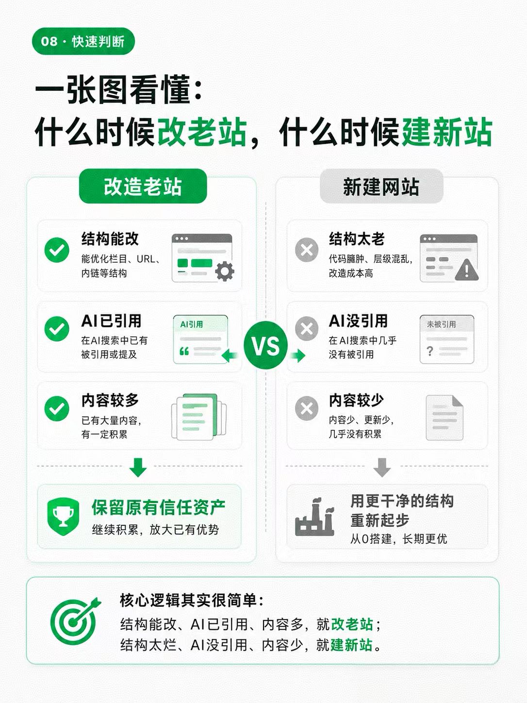 供需图片