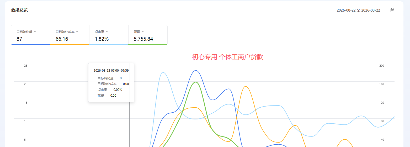 供需图片