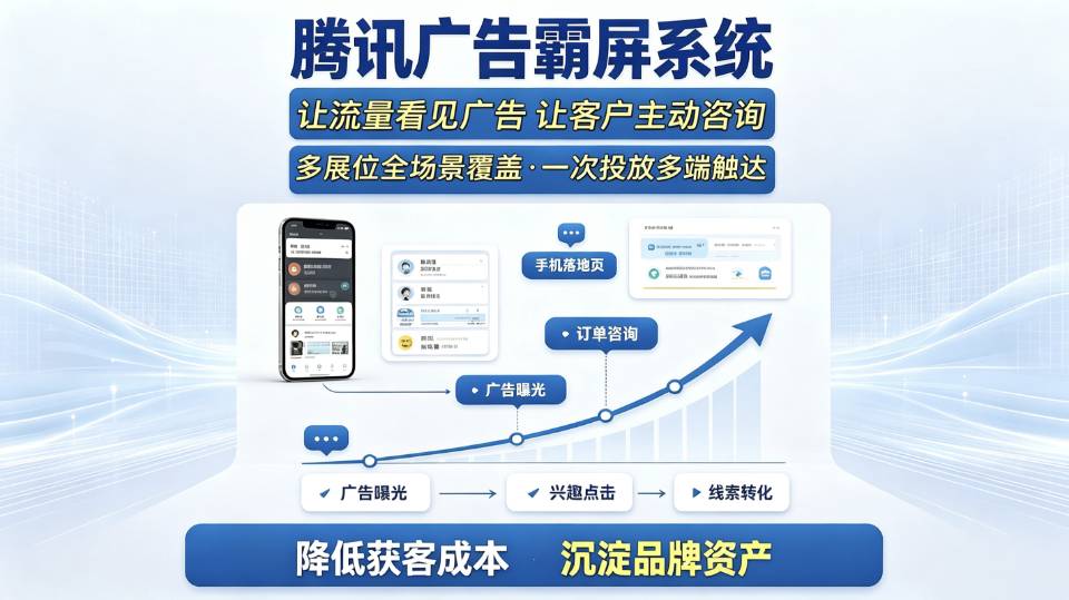 供需图片