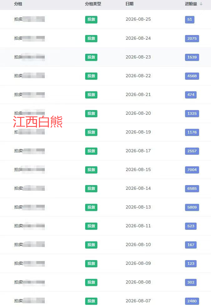 供需图片
