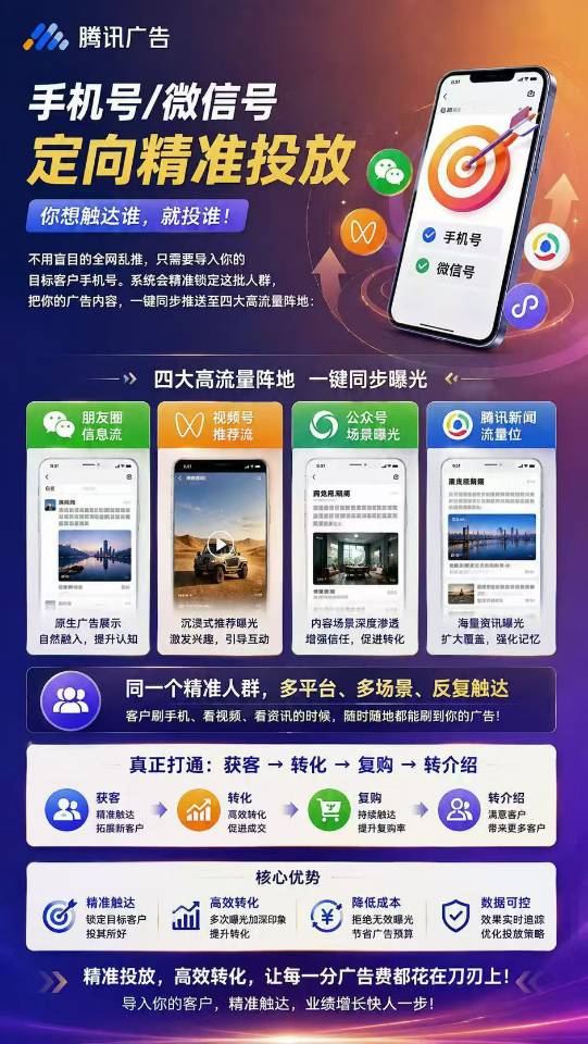 供需图片