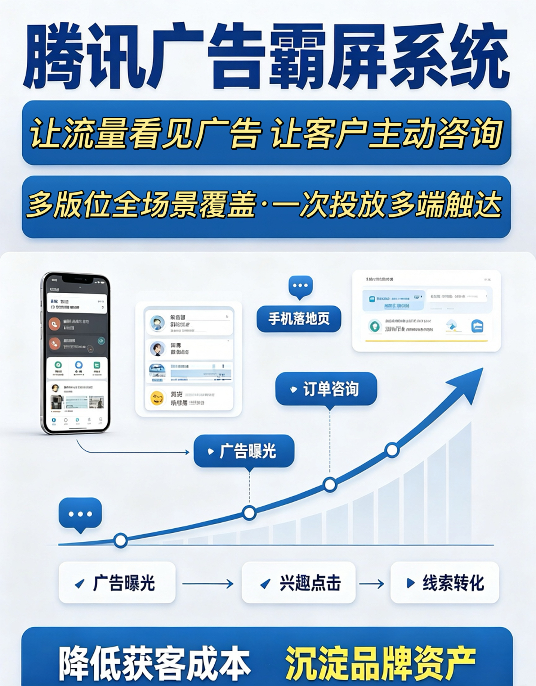 供需图片