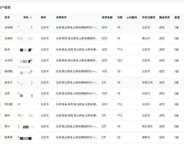 供需图片