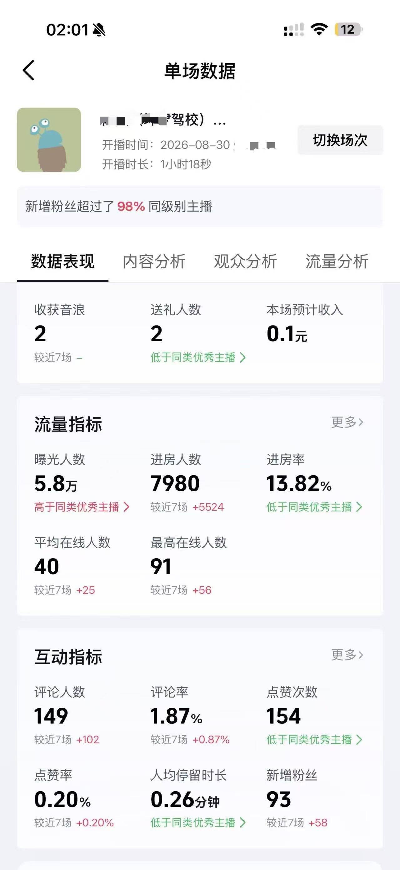 供需图片