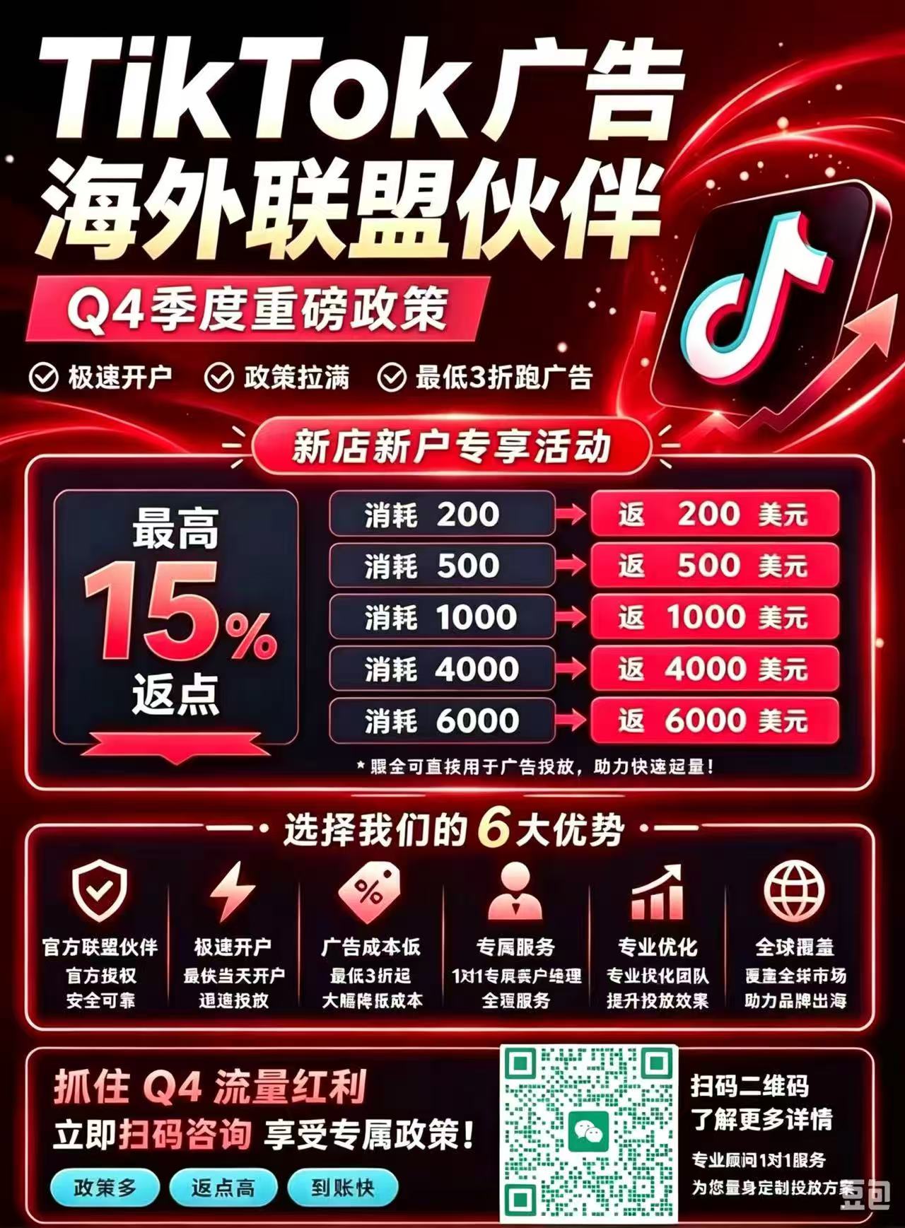 供需图片