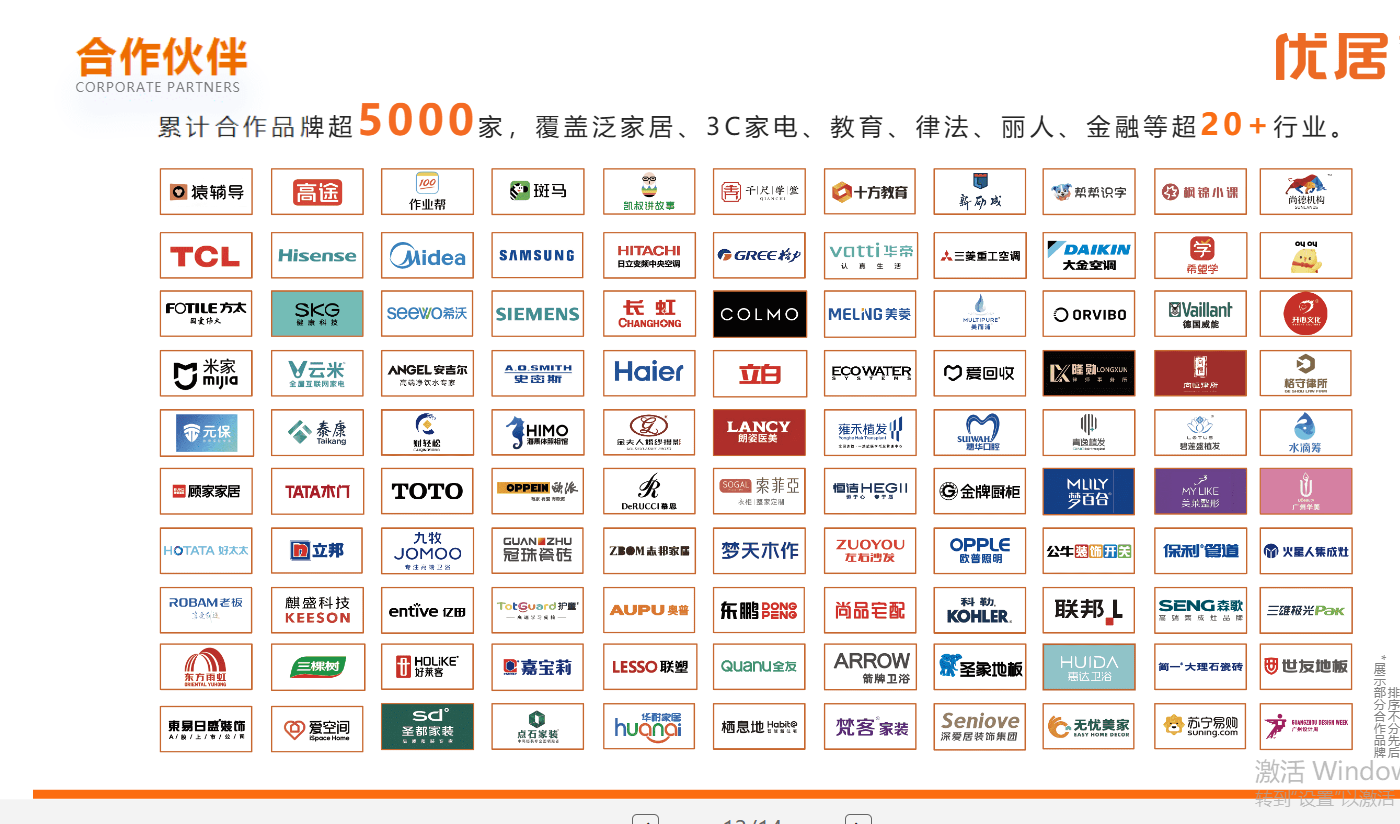 供需图片