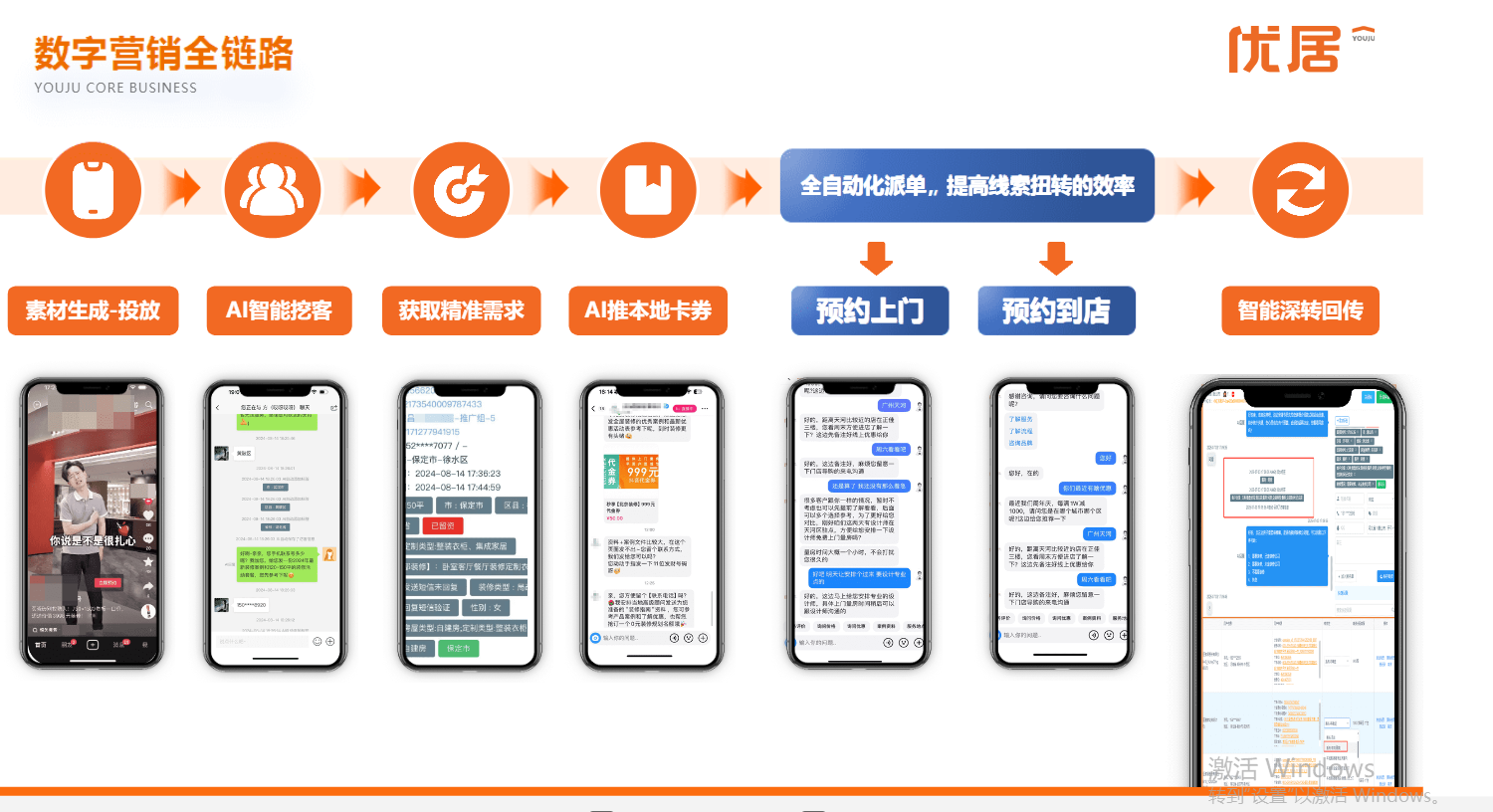 供需图片