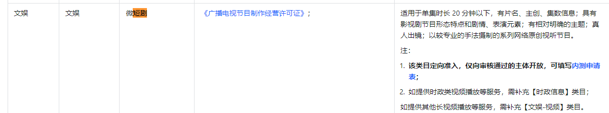供需图片
