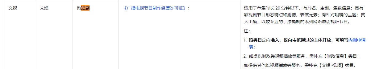供需图片