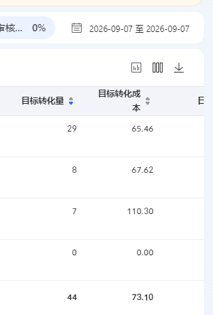 供需图片