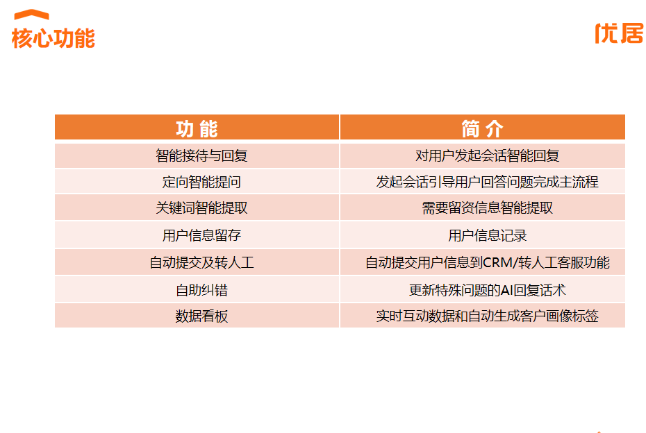 供需图片