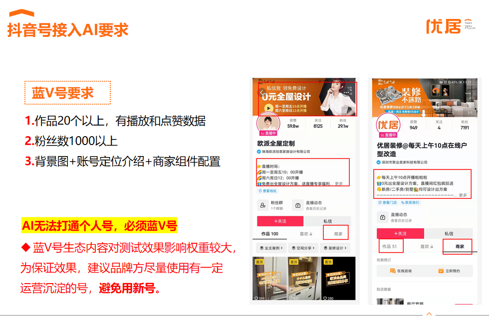 供需图片