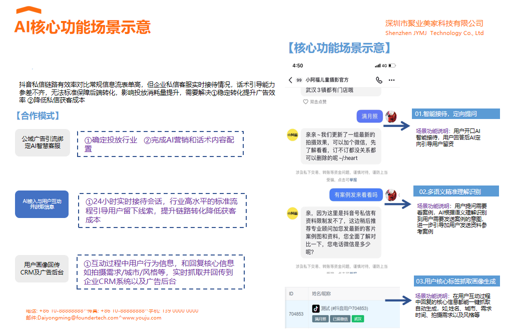 供需图片