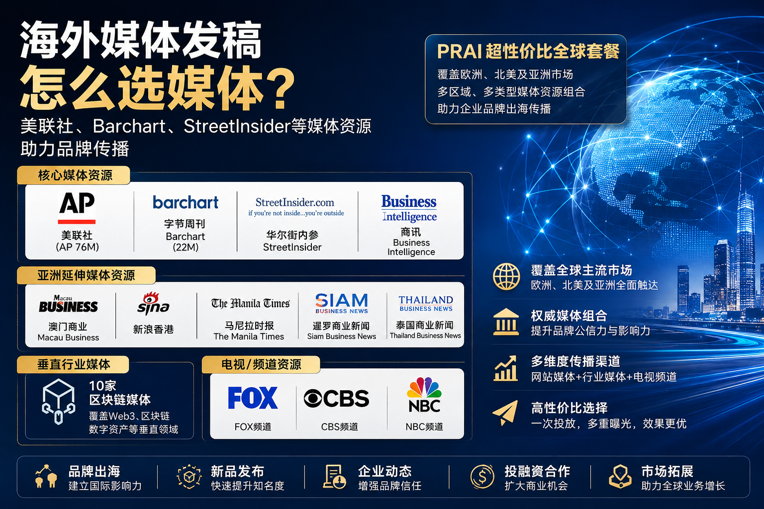 供需图片