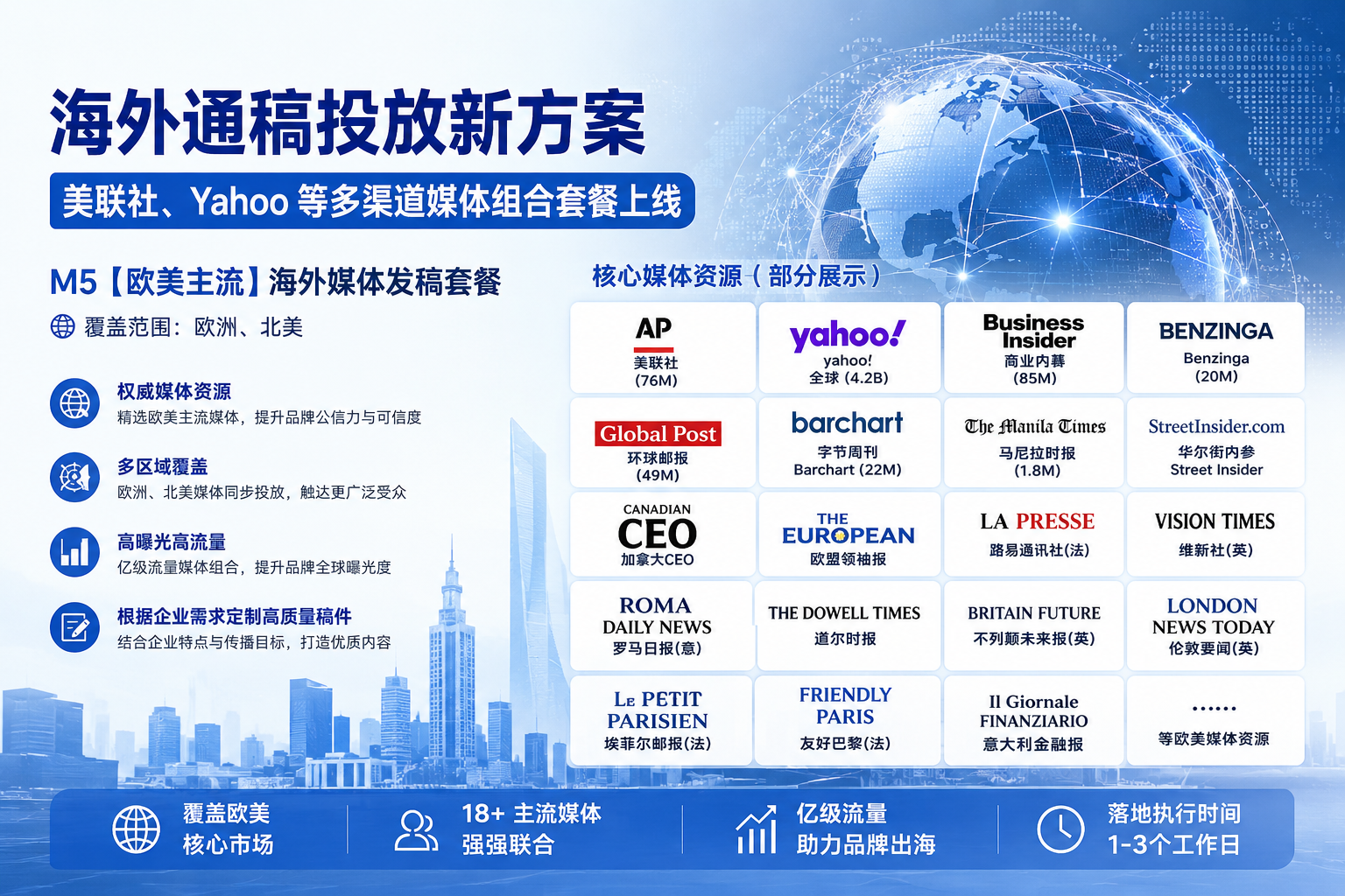 供需图片