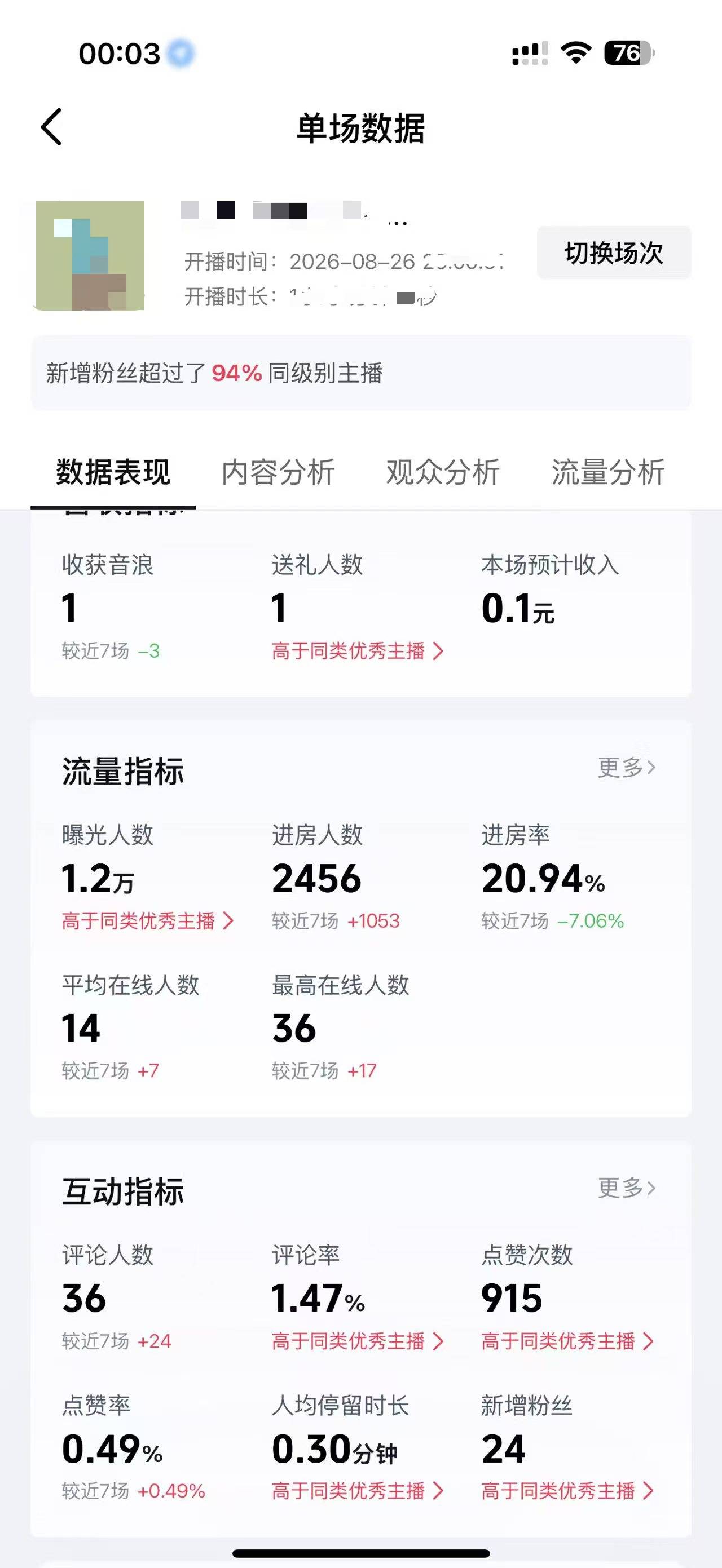 供需图片