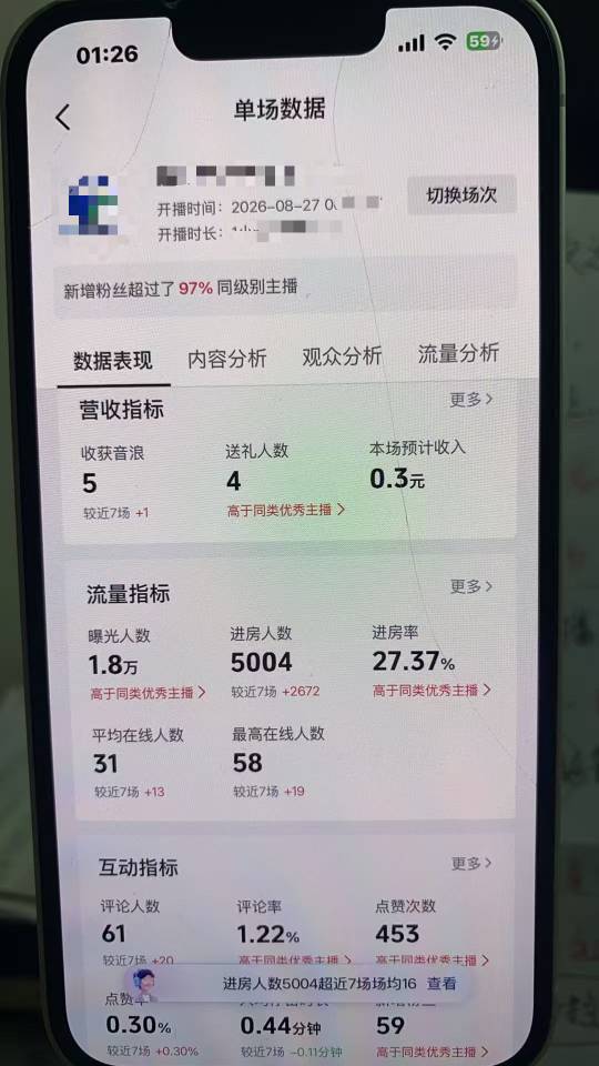 供需图片