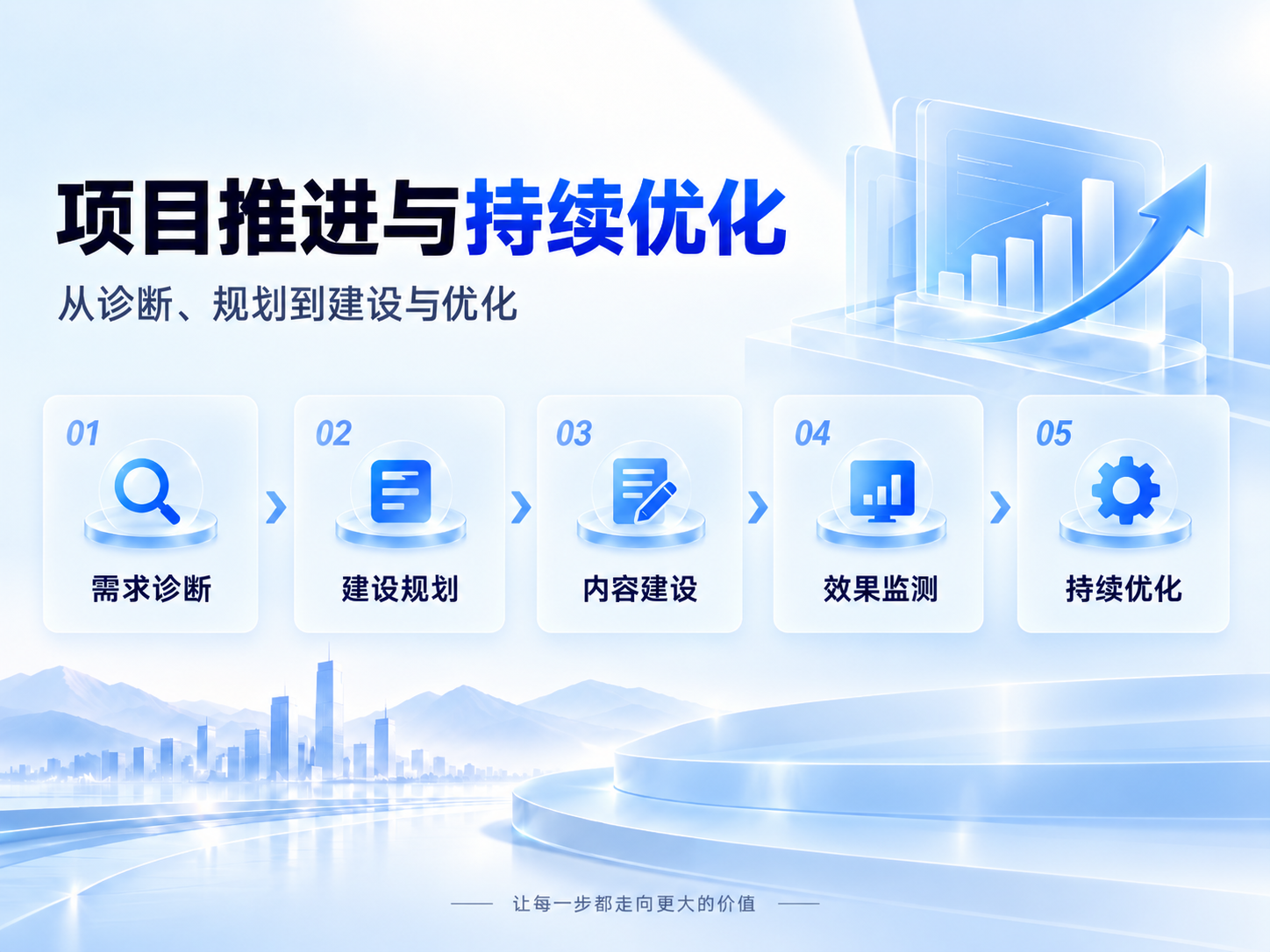 供需图片