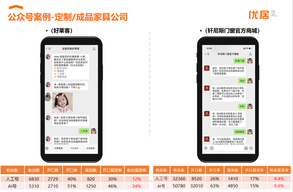 供需图片