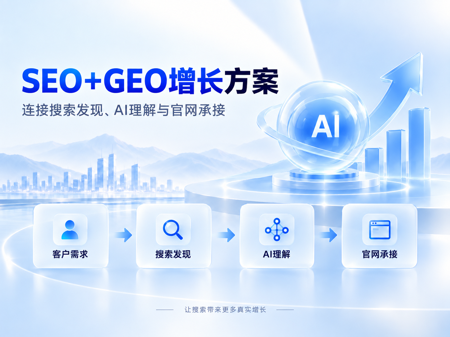 供需图片