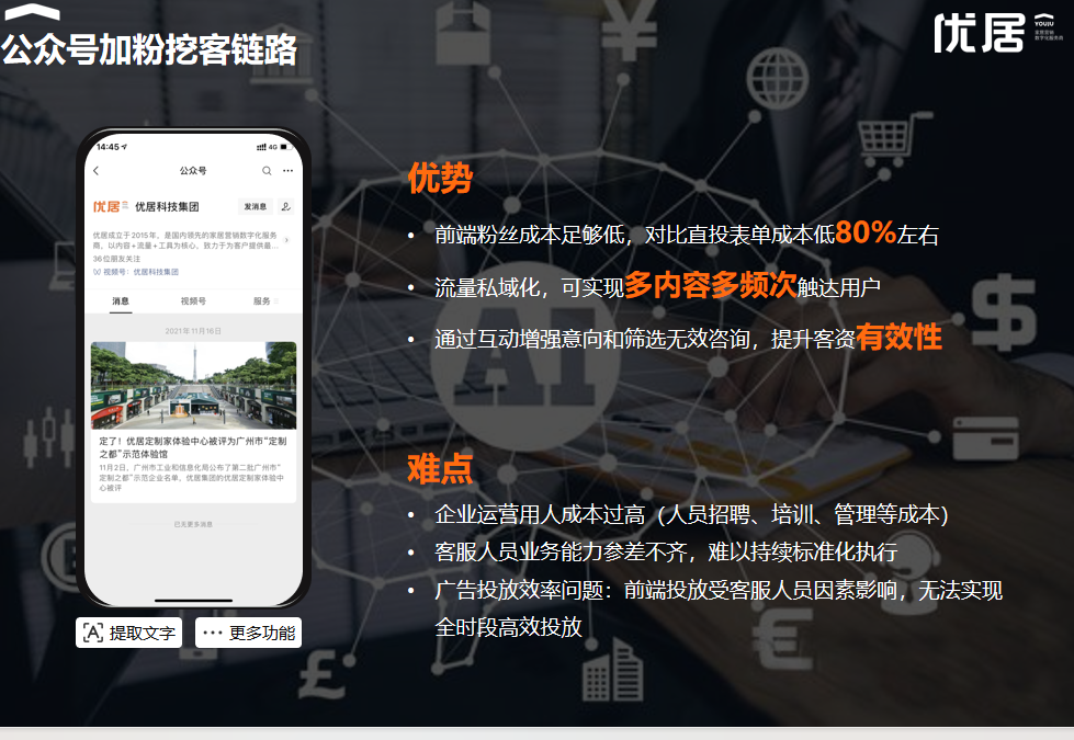 供需图片
