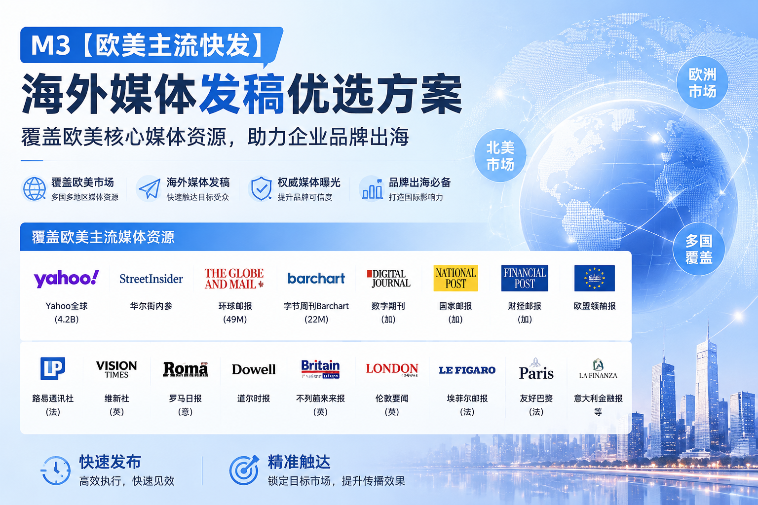 供需图片
