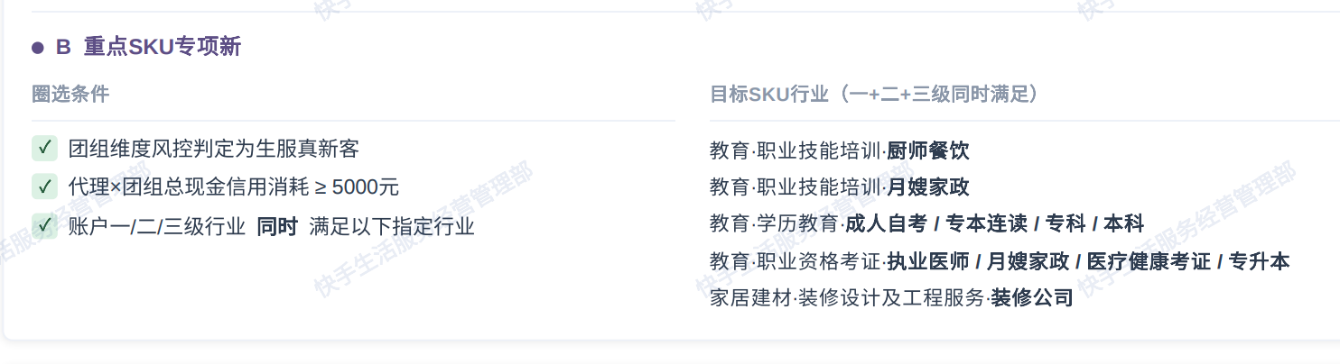 供需图片
