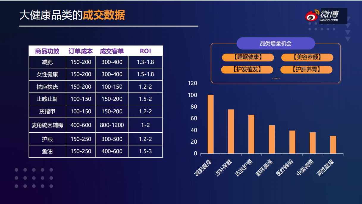 供需图片