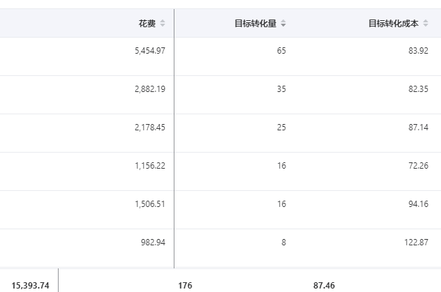 供需图片