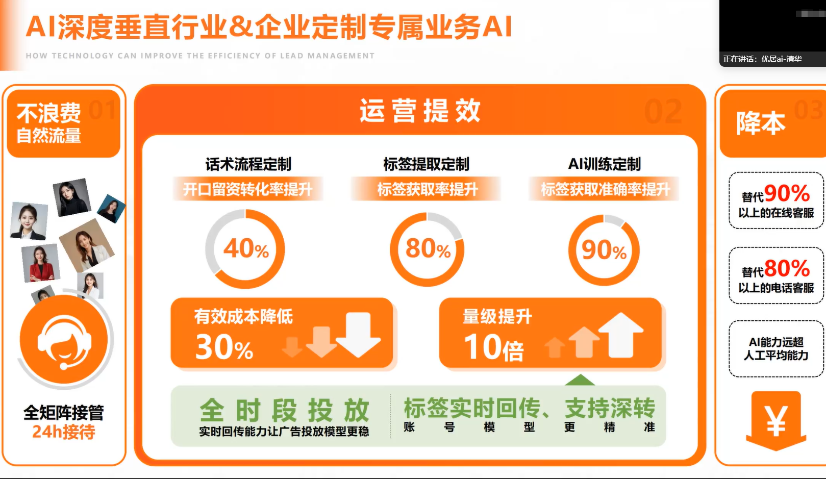 供需图片