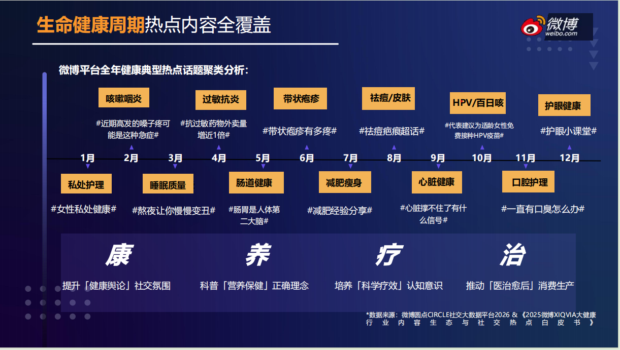 供需图片