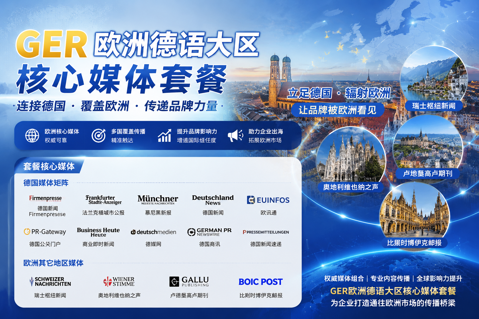供需图片