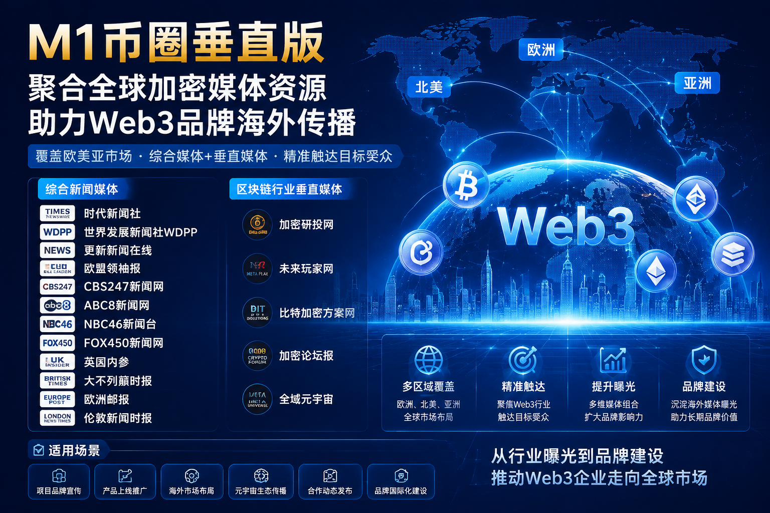 供需图片