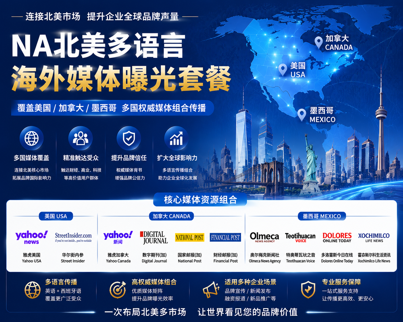 供需图片