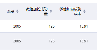 供需图片