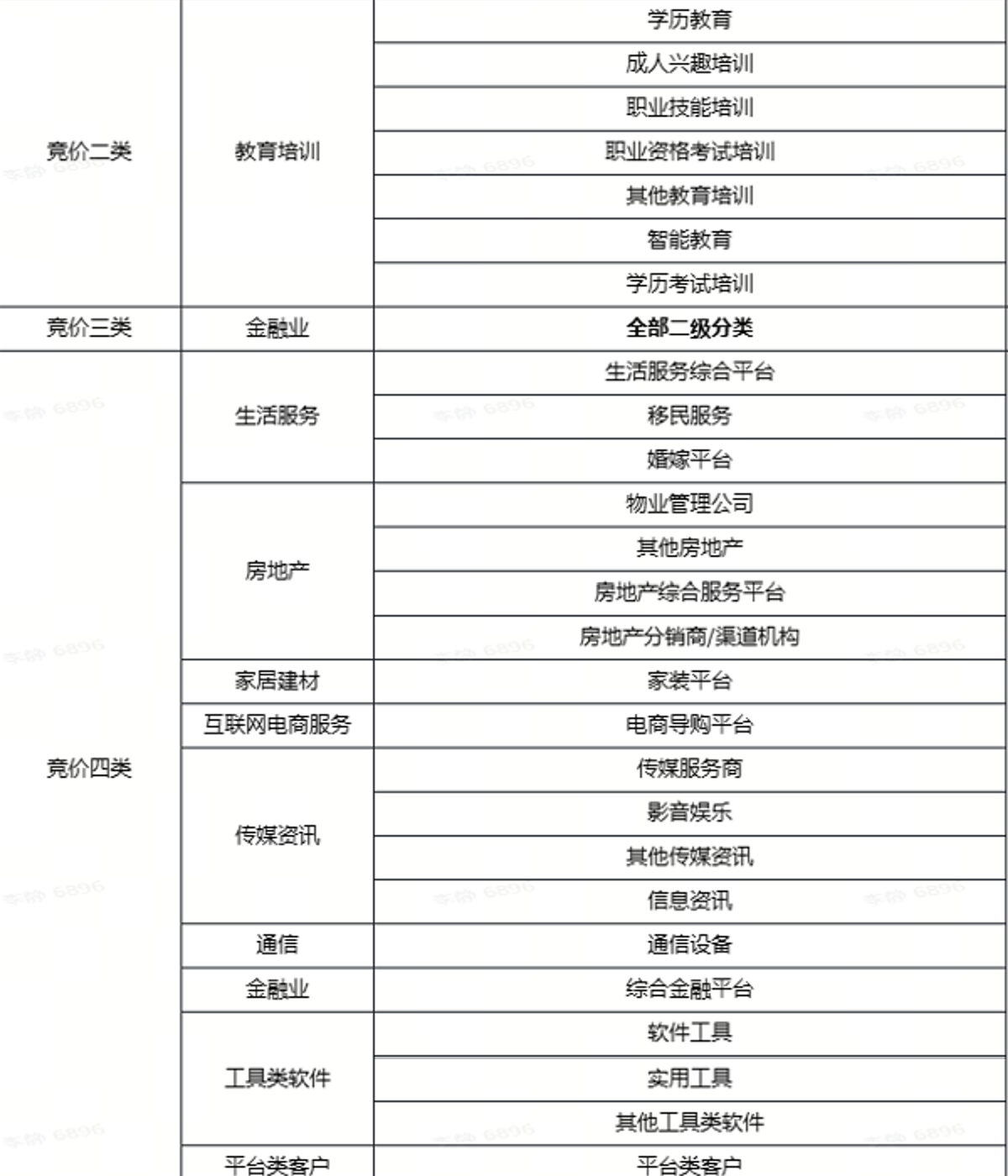 供需图片