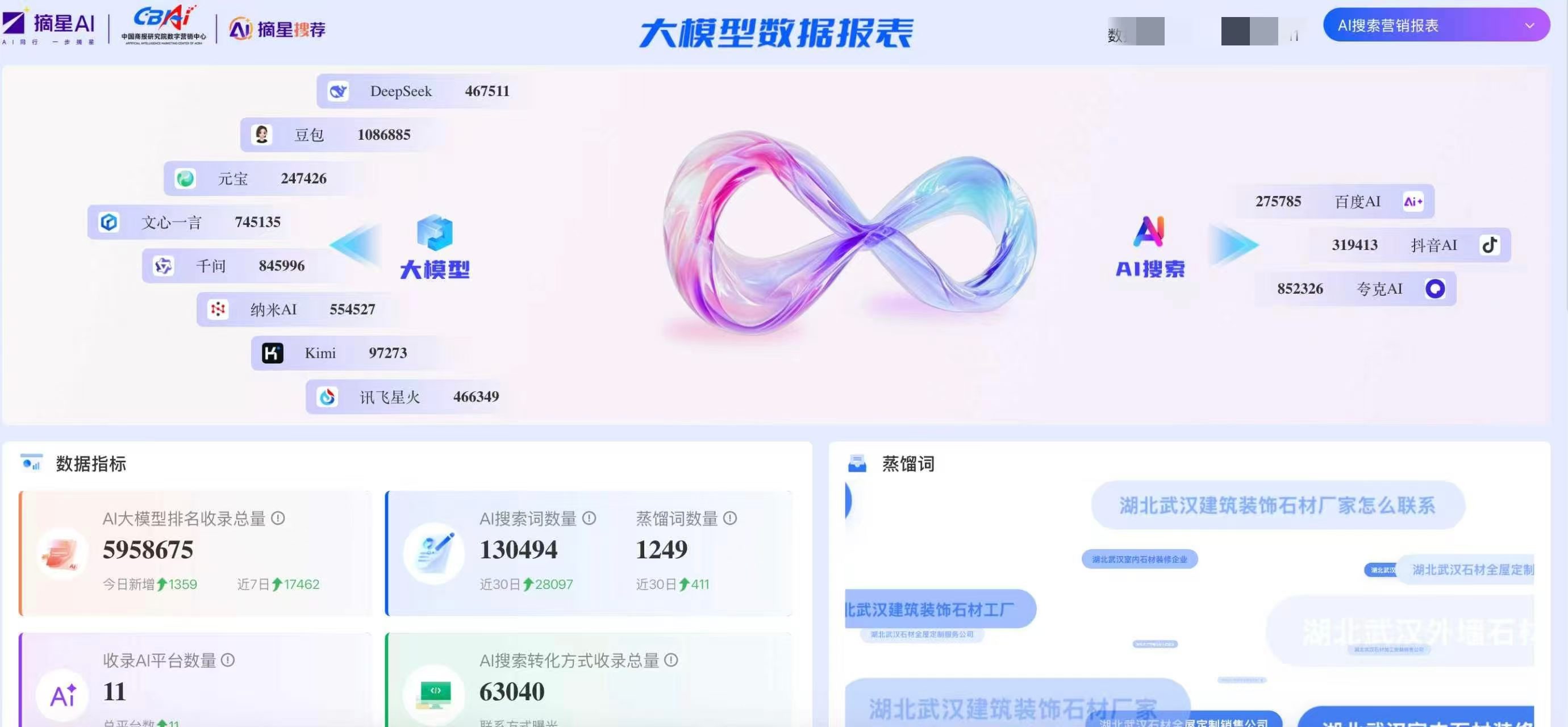 供需图片