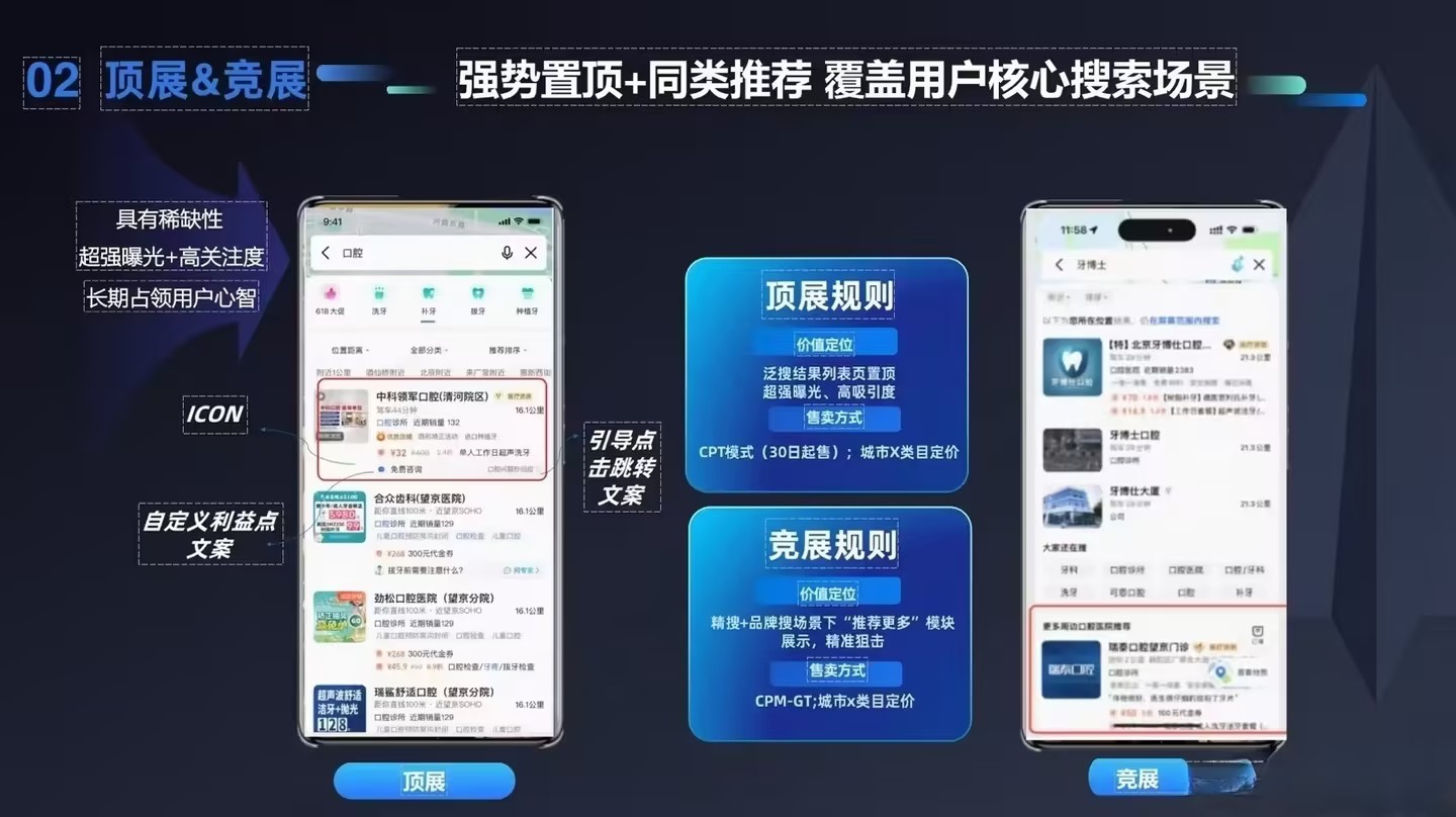供需图片