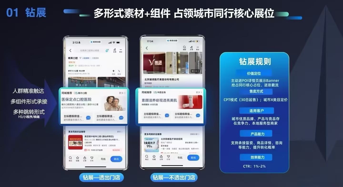 供需图片