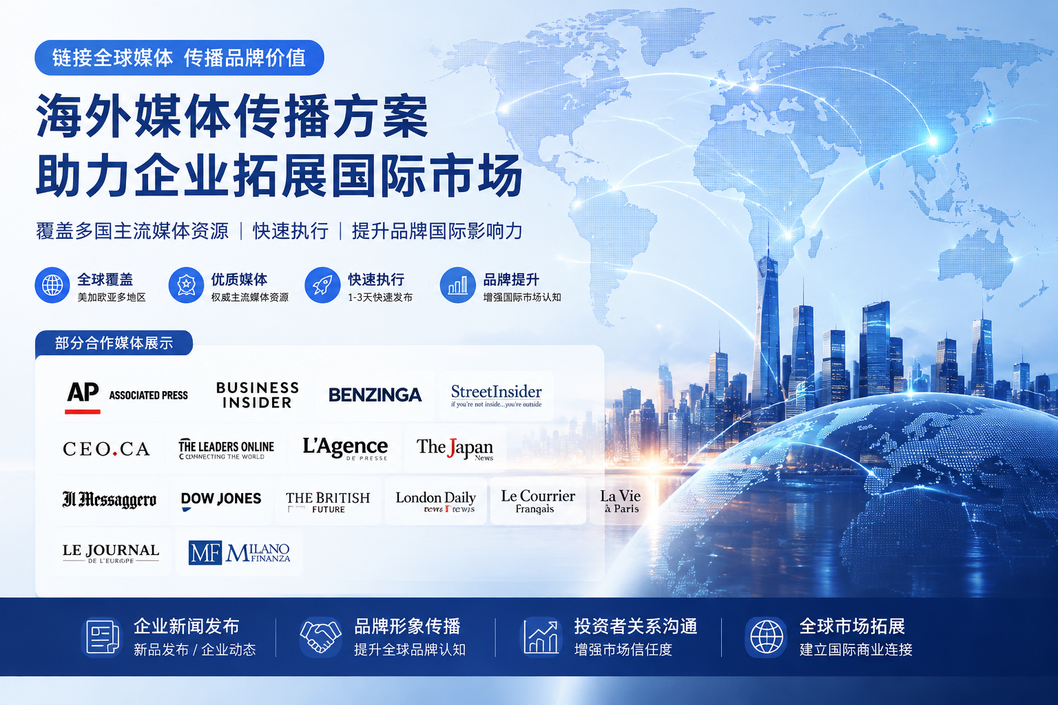 供需图片