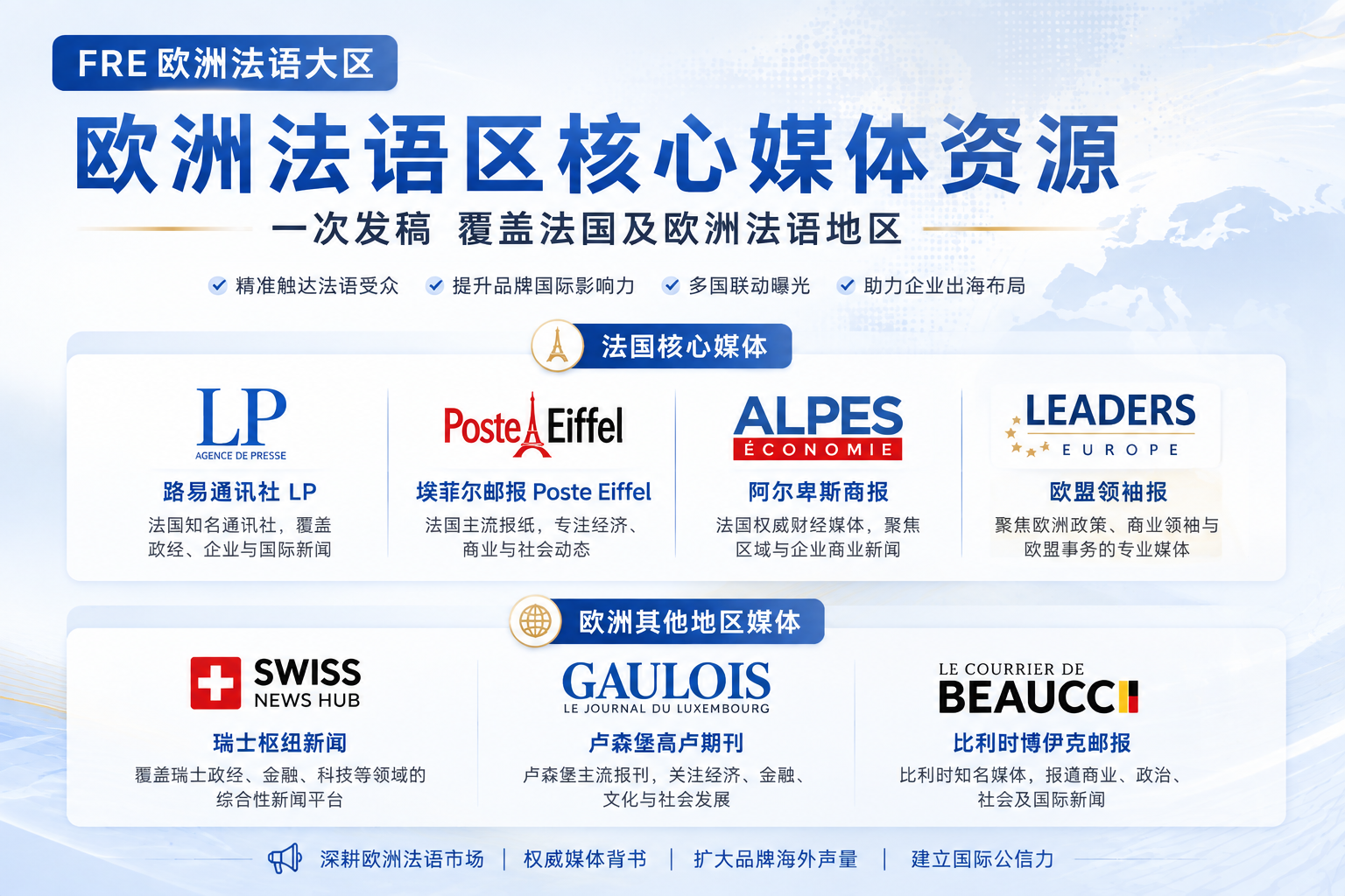 供需图片