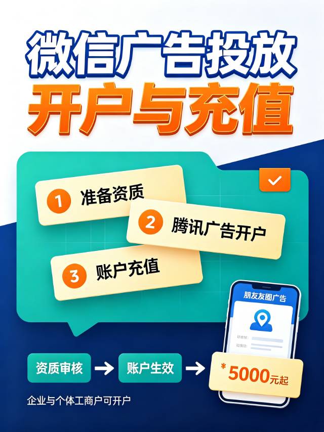 供需图片