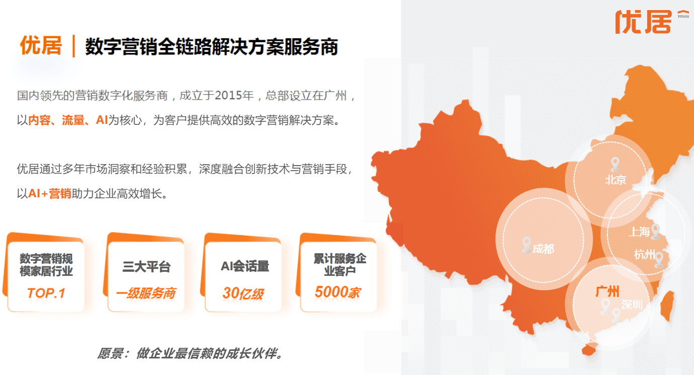 供需图片