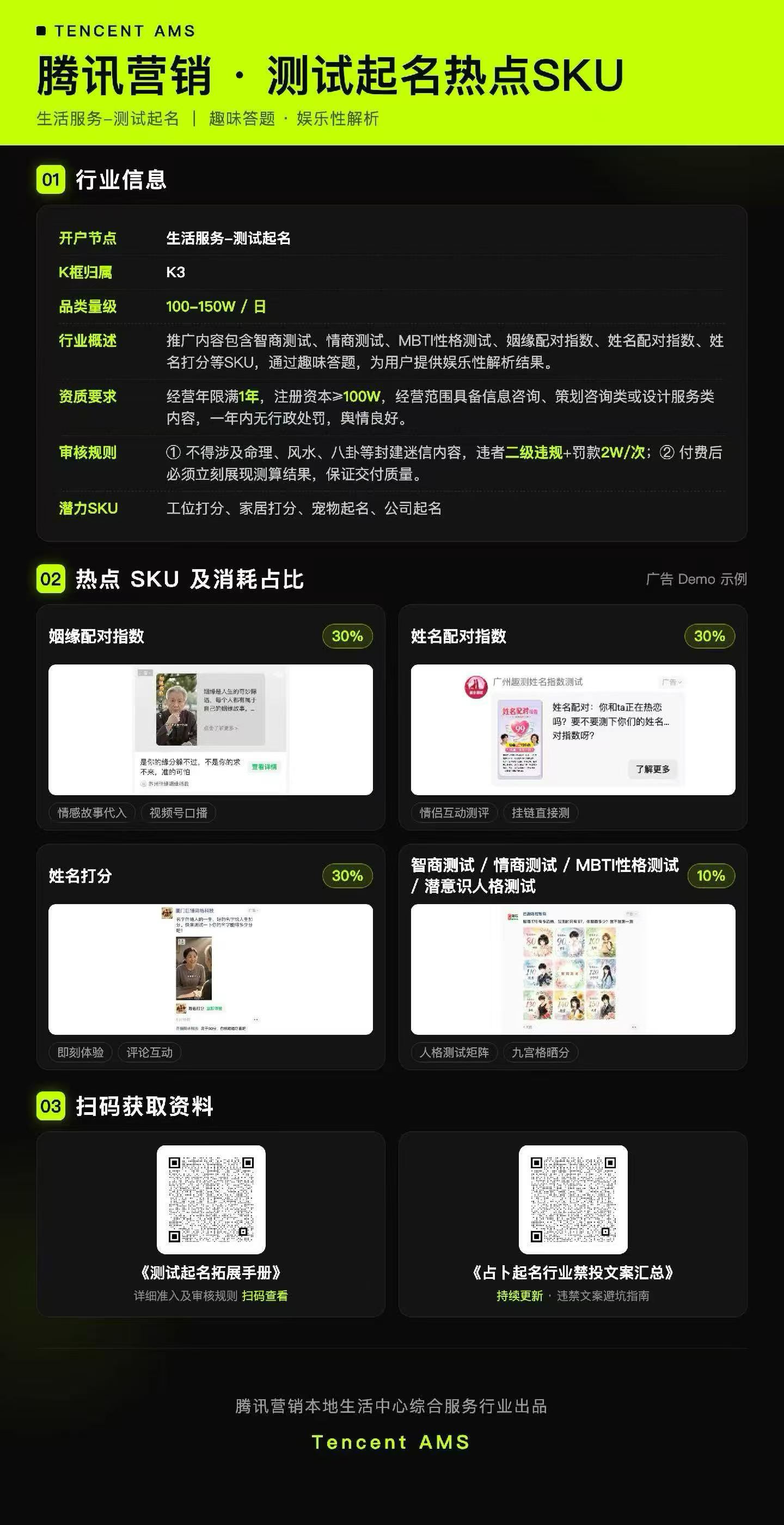 供需图片