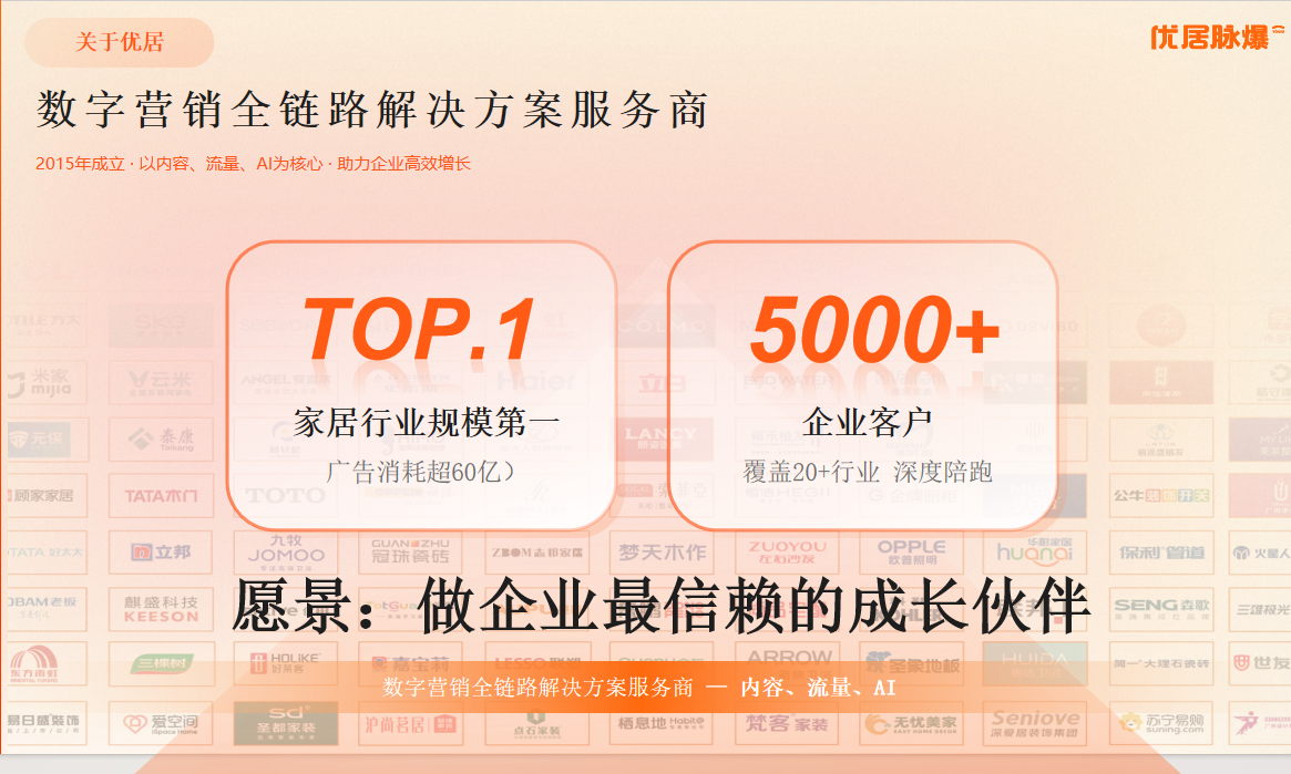 供需图片