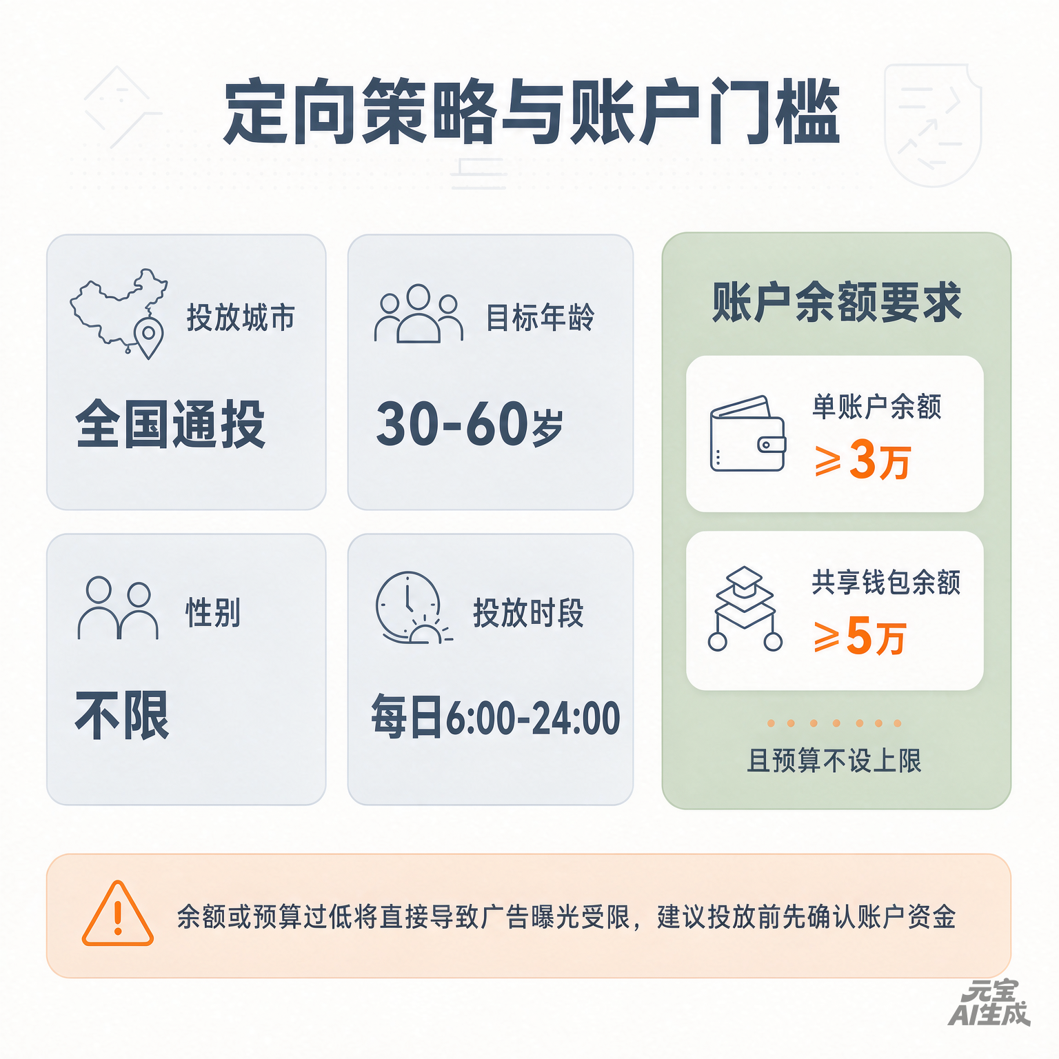 供需图片