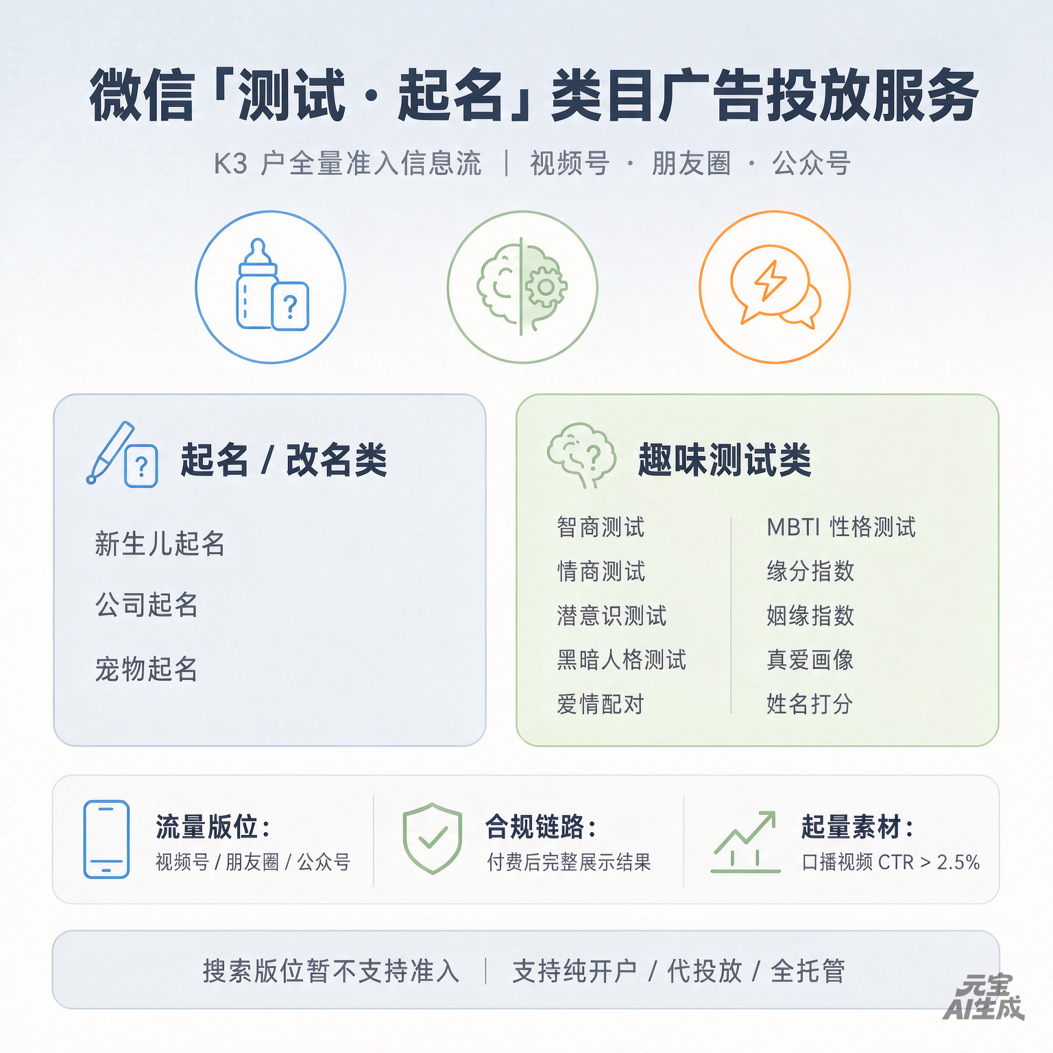 供需图片