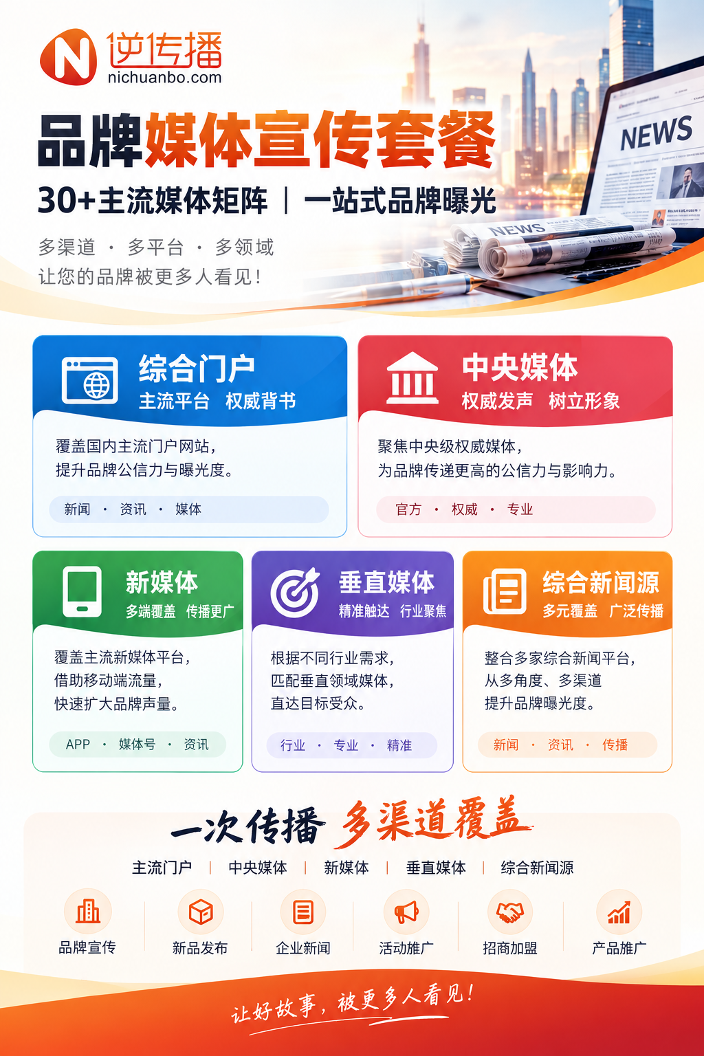 供需图片
